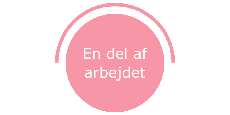 Nøgleprincip 3 - En del af arbejdet