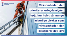 Grafik for arbejdsulykker