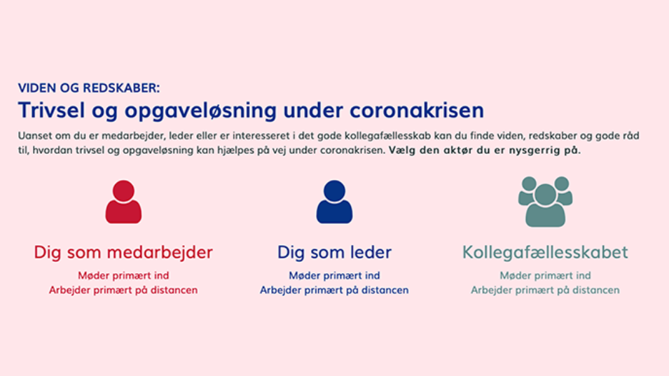 Grafik for at øge trivsel under corona