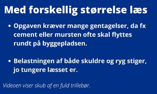 Grafik der beskriver belastningen ved forskellige størrelse læs